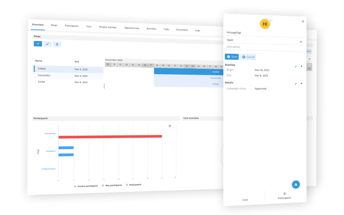 Marketing Automation