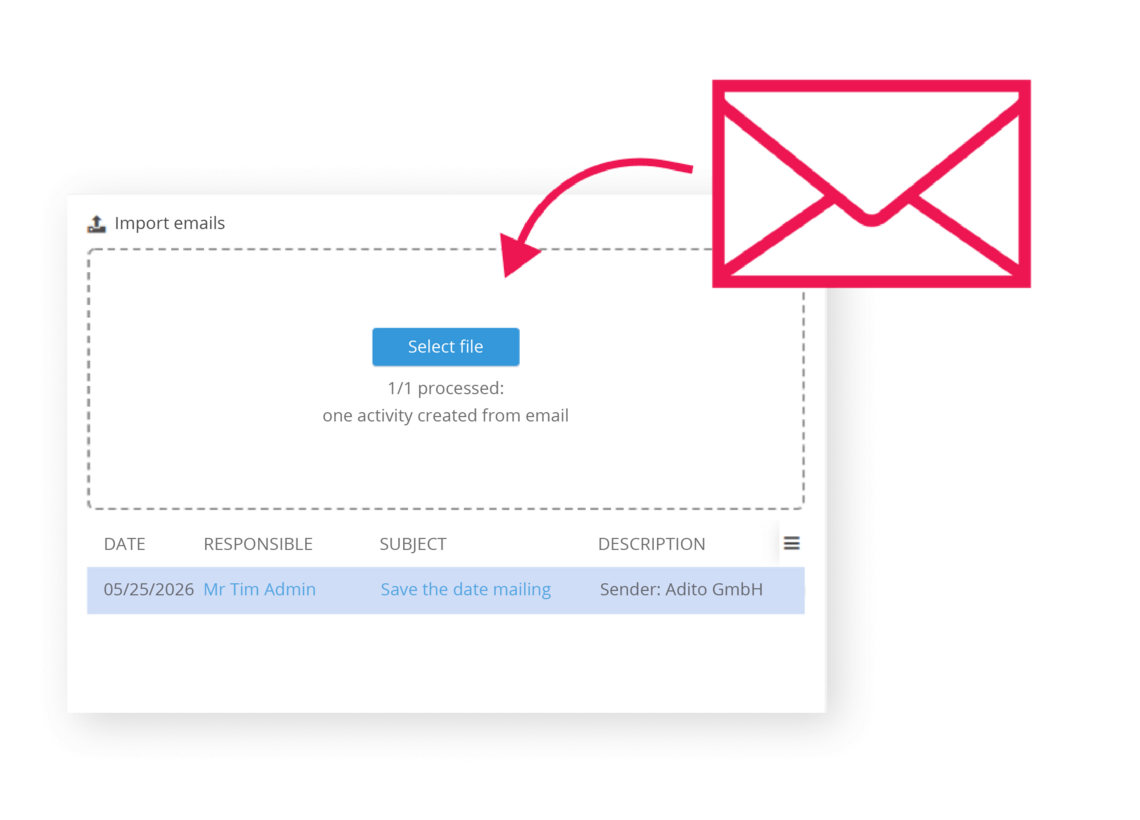 Simply import emails into the system Simply import emails into the system