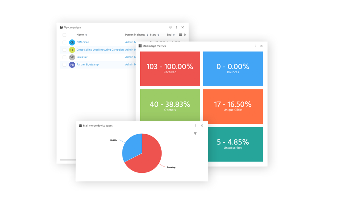 Marketing Analytics