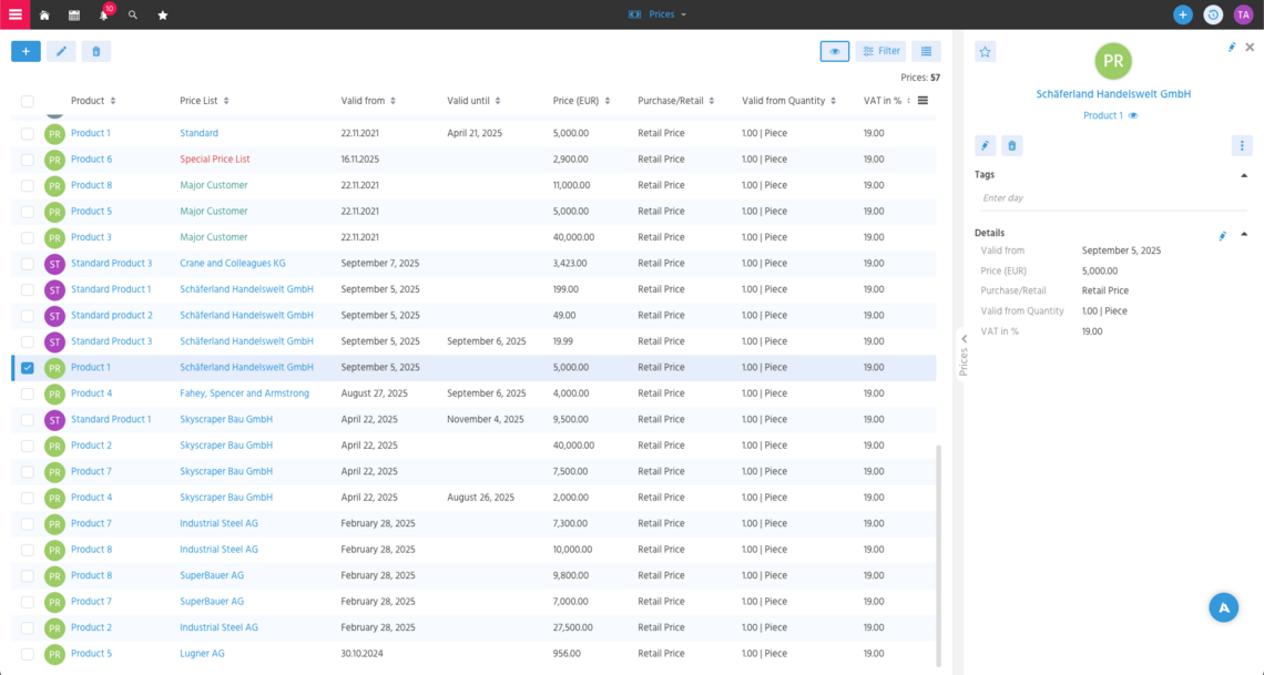 Overview of prices and price changes Overview of prices and price changes