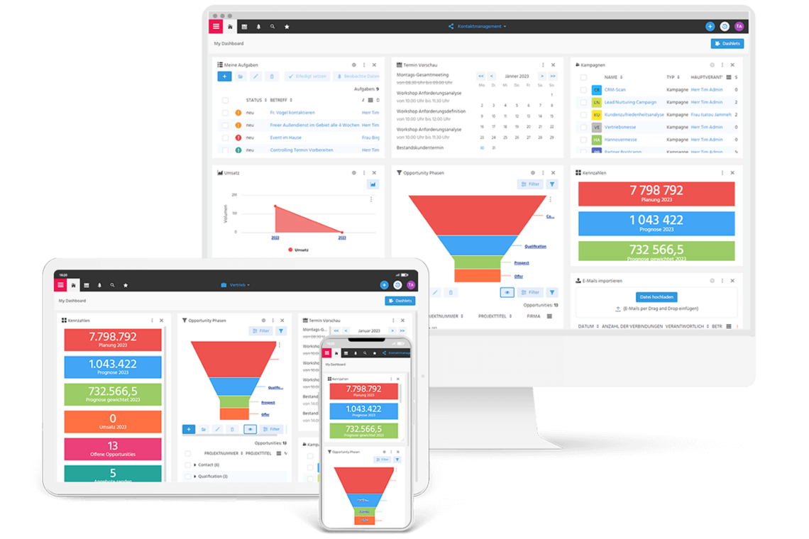 ADITO xRM Devices ADITO xRM Devices