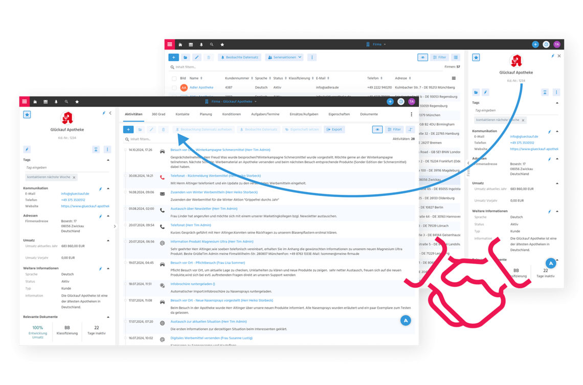 360 Grad Blick im CRM für Pharma