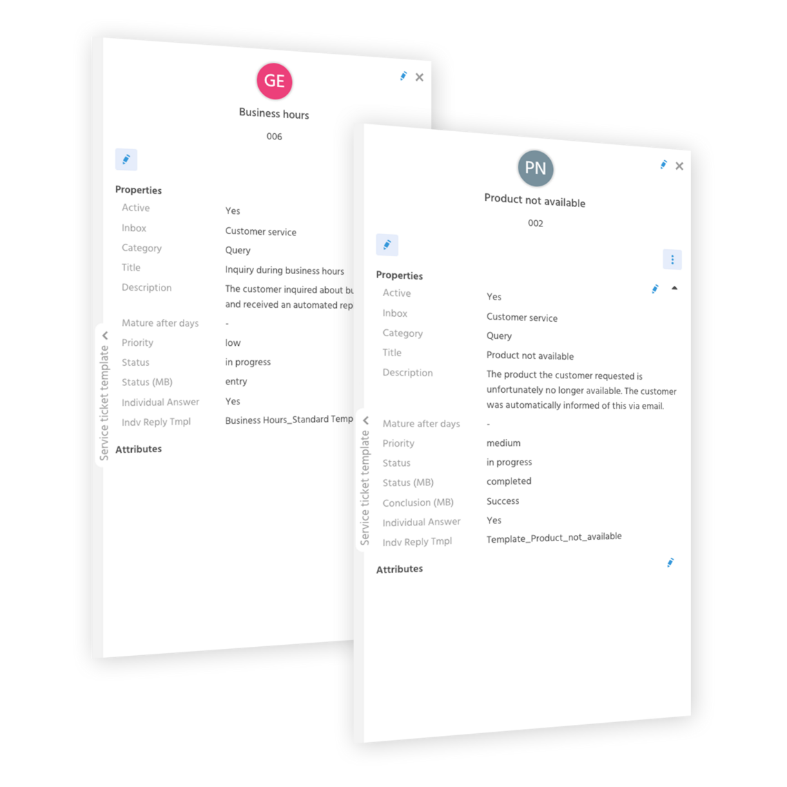 Process optimization