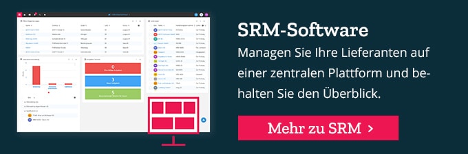 SRM-Software